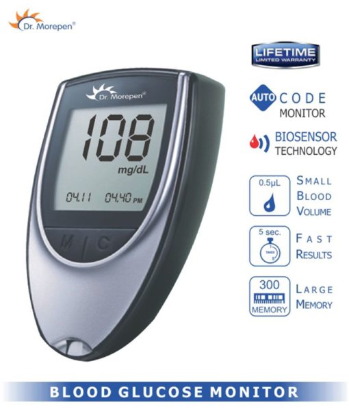 dr morepen glucometer calibration